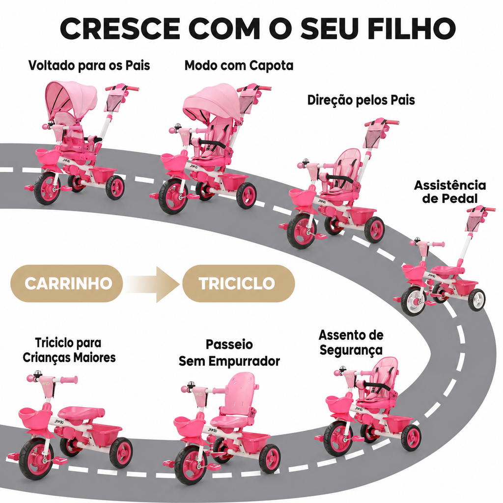 Triciclo Inicial 7 em 1(Não Dobrável)