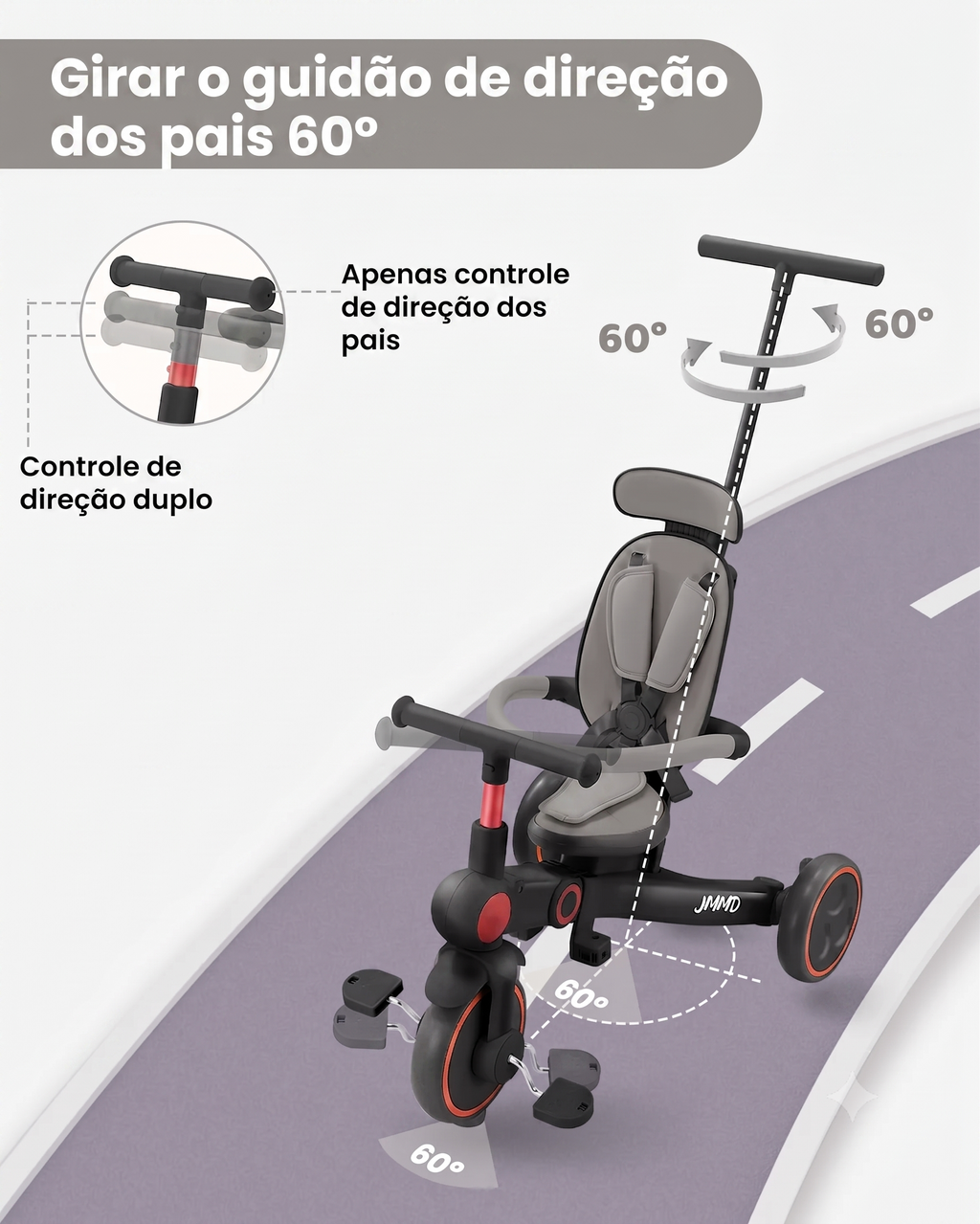 Triciclo Dobrável 7 em 1